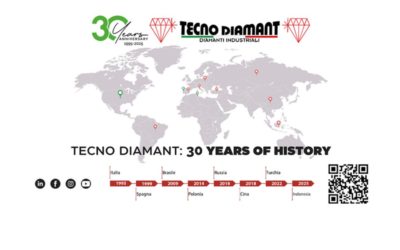 Tecno Diamant celebra 30 anni di passione, tecnologia ed eccellenza.